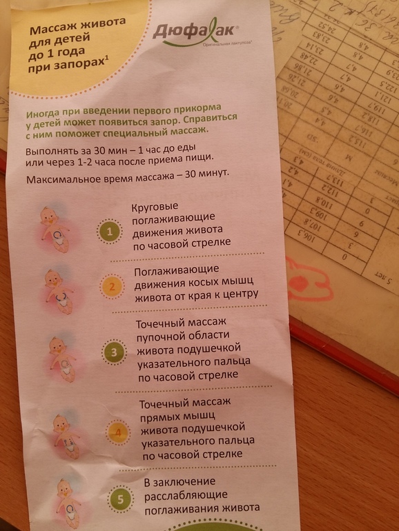 Базы отдыха, турбазы - Туапсинский район - фото, цены Алопеция лечение и причины Лечение выпадения волос