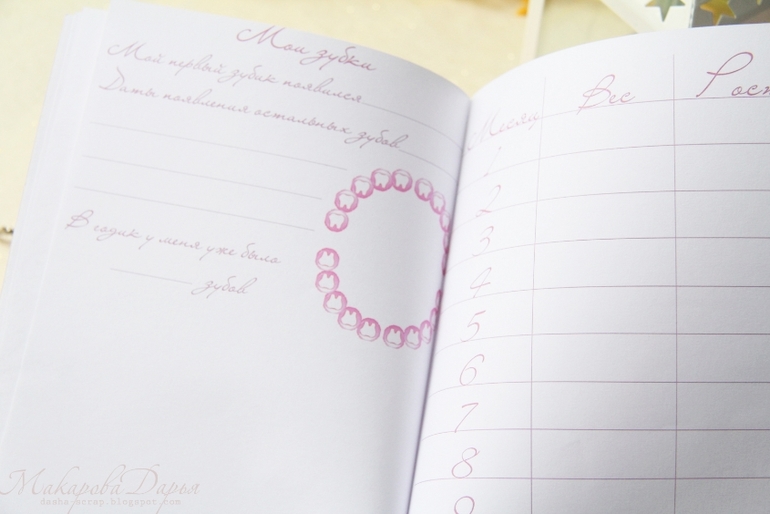 Набор для малышки "Нежность"