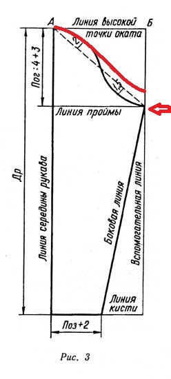 Декоративные маленькие черепашки уход в домашних условиях Декоративные маленькие черепашки уход в домашних условиях