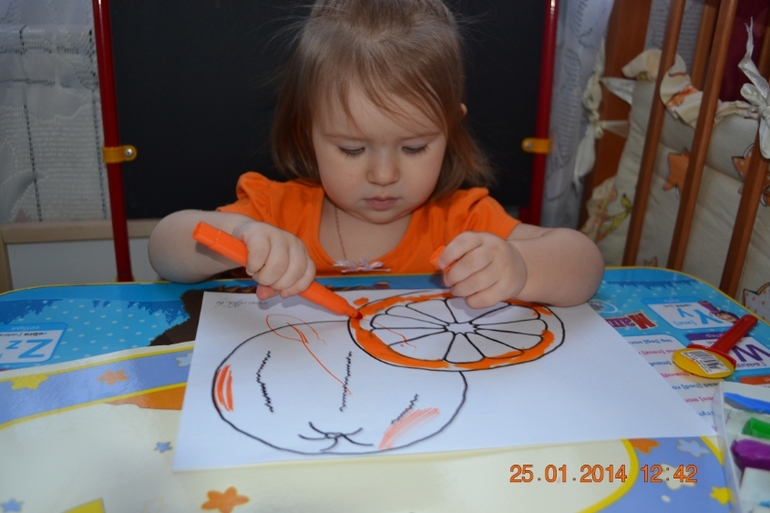 Мы делили апельсин ТЗ