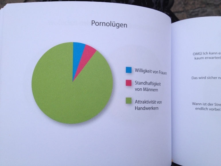 немного статистики