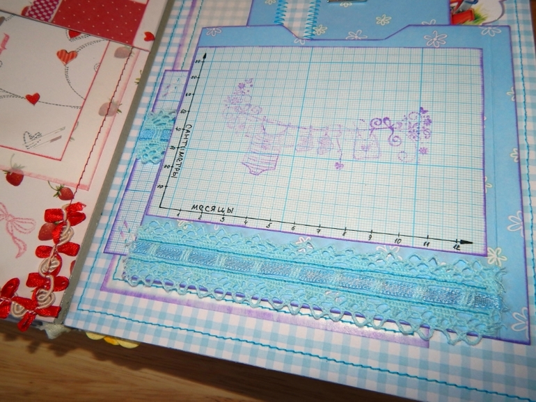 Скрап-альбом "Мой первый год" для маленького мальчика