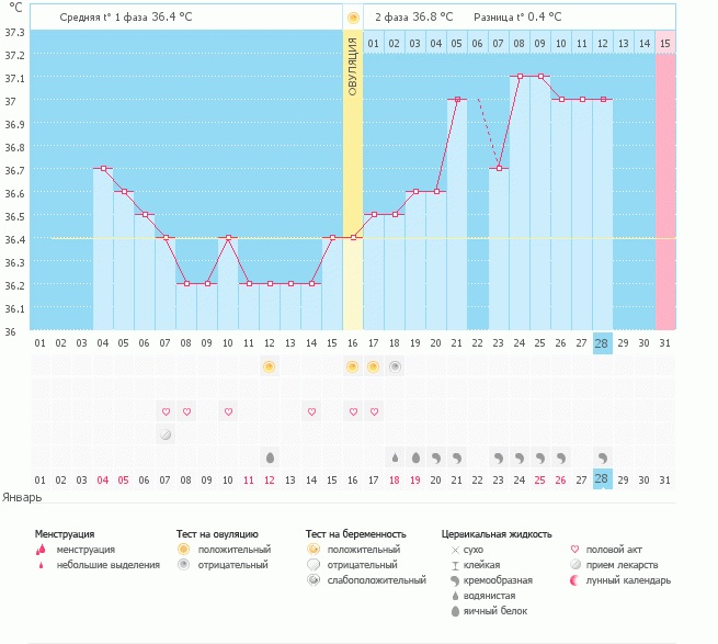 Помогите разобраться!!!