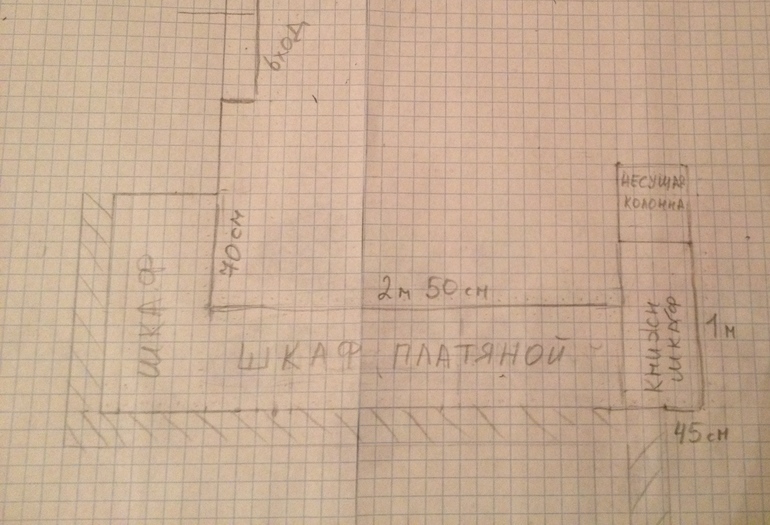 Встроенный шкаф - как сэкономить?