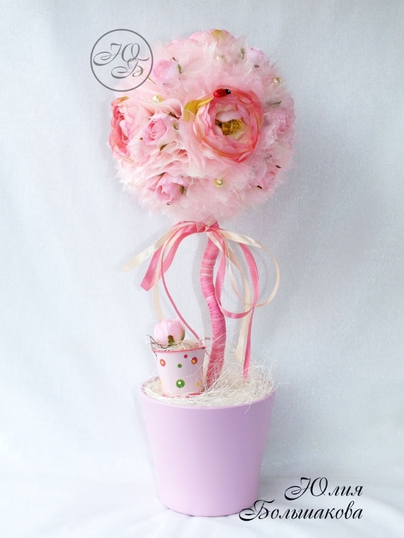 Весенняя коллекция )