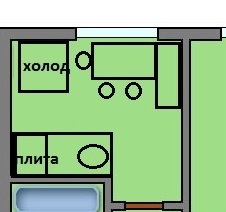 Кухня...  я все думаю))