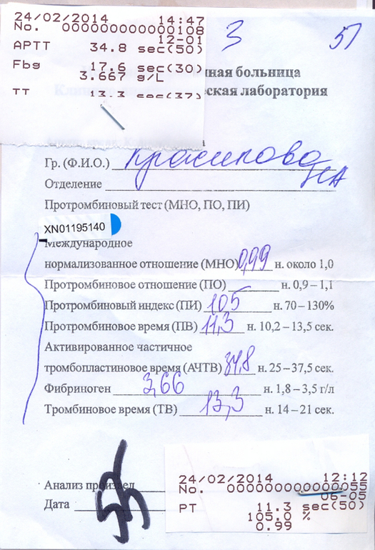 отчет монииаг