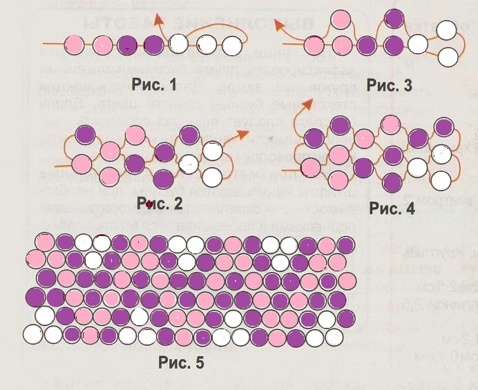 Браслет змейка. Схема плетения.