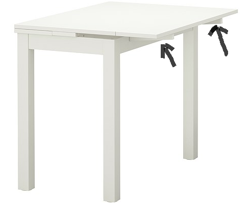 не могу определиться с выбором стола