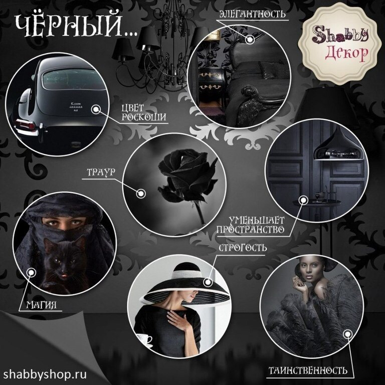 Значение цветов