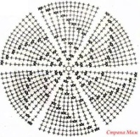 Шапочка-парик, как волосы у куклы