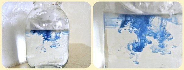 ИГРЫ С ВОДОЙ