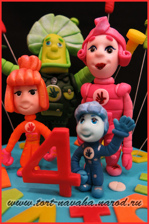 Детские торты: