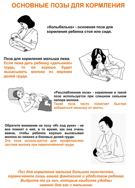 ГВ