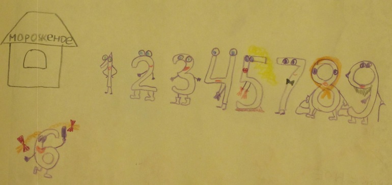 Учимся не зеркалить цифры