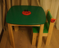 не могу добавить пост