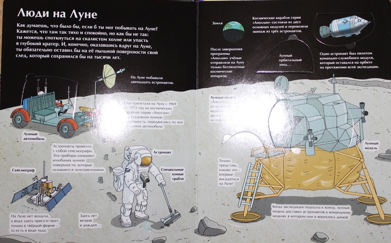Пополнение детской библиотеки
