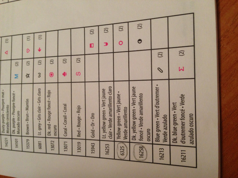 Вопрос по Дим