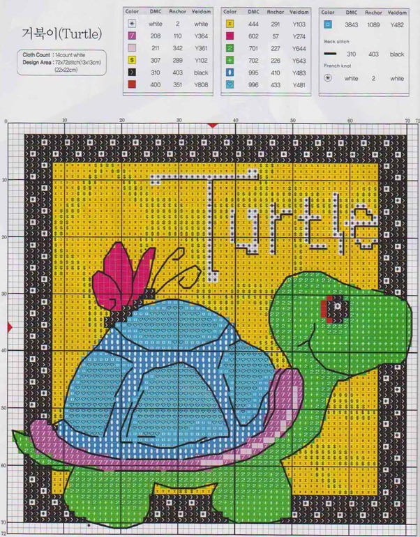 Схемки для деток