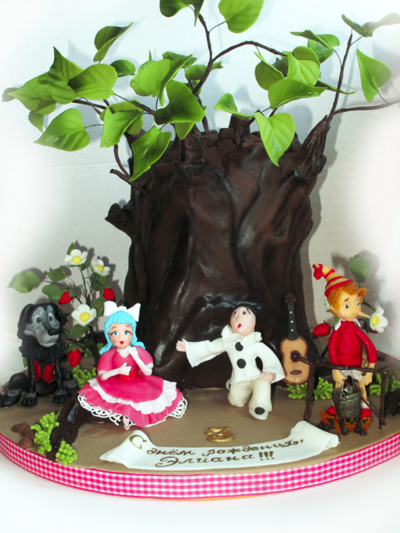 Золотой ключик или приключения Буратино