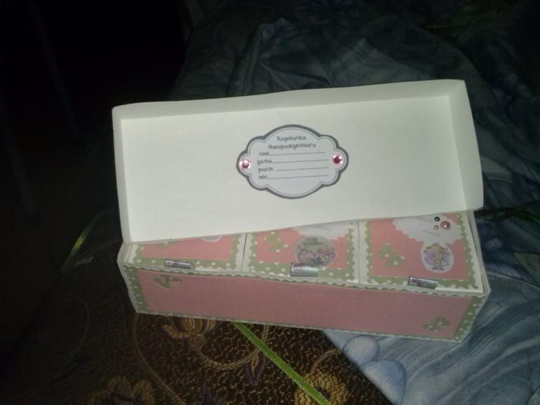 Альбомчик и мамины сокровища)