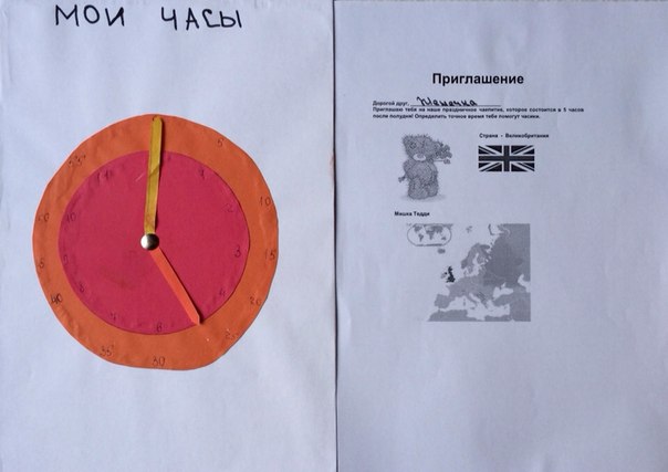 ТН
