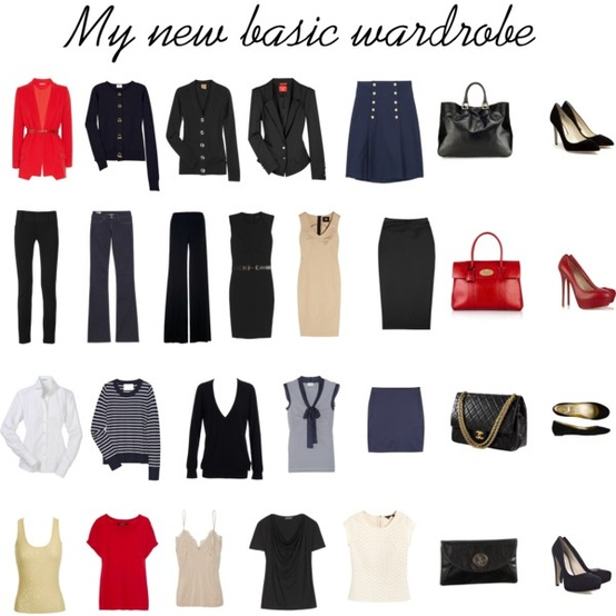 Базовый гардероб. Примеры 1