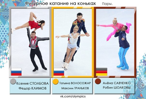 Волосожар и Траньков-золото! Столбова и Климов-серебро!