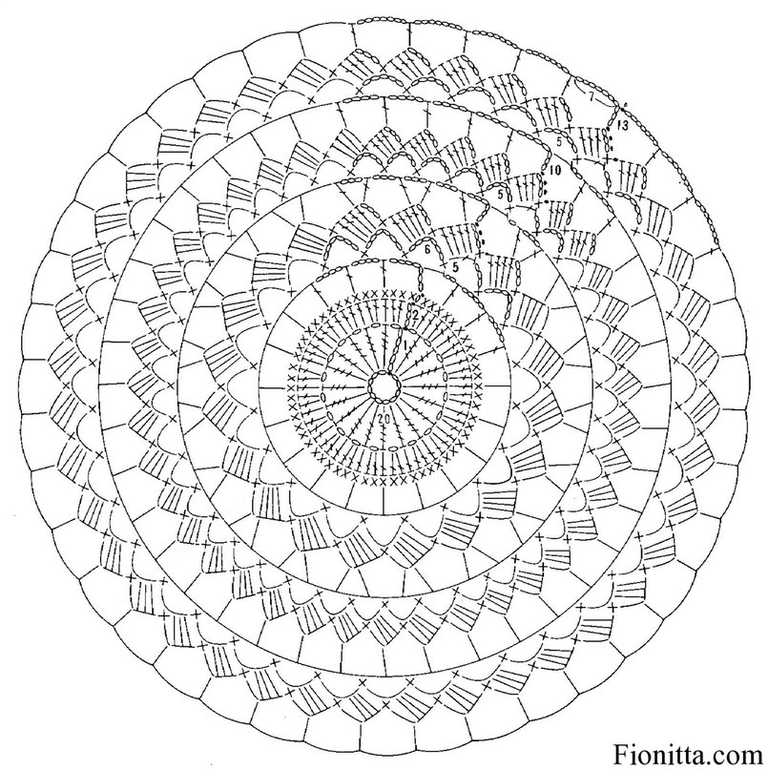 Берет "Радуга".