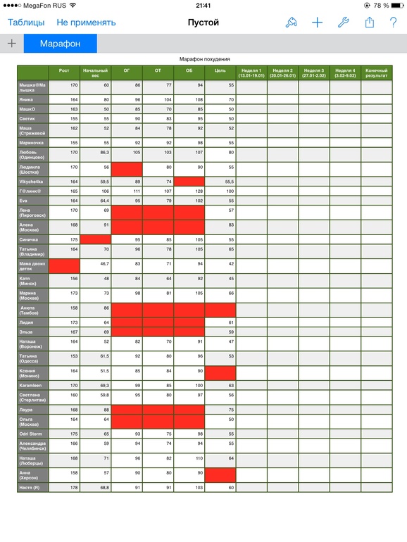 День 1. Знакомство