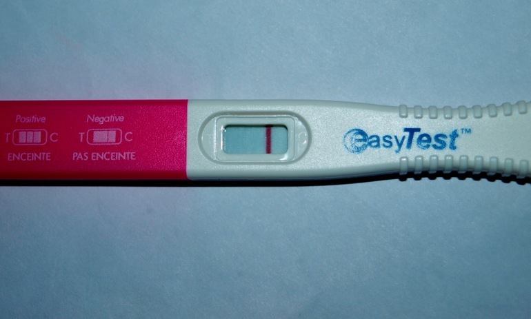 Девочки, как и обещала! Тест и график...