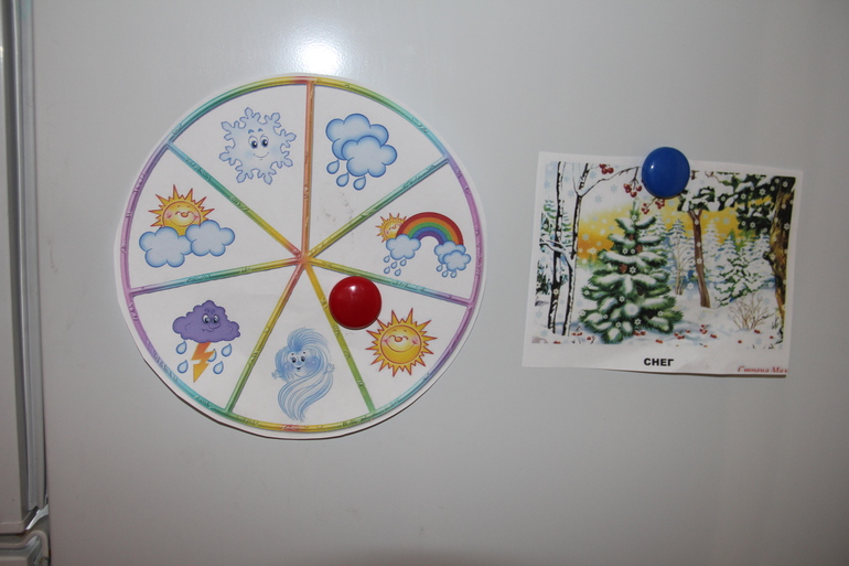 ТН "Погодные явления" День 4 "Снег и лед"