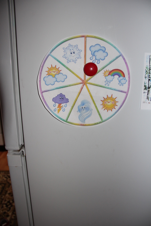 ТН "Погодные явления" День 5 "Ветер"