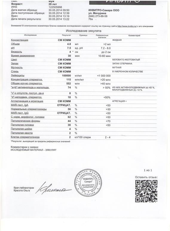 Девочки посмотрите нашу СП