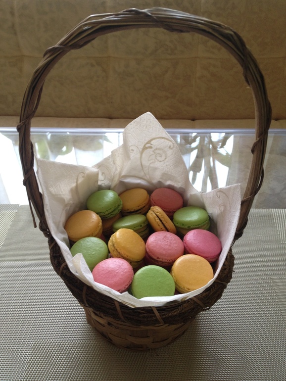 Корзинка Красной Шапочки)