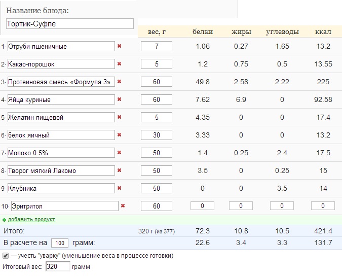 Нежный тортик-суфле на основе швейцарской меренги с эритритолом