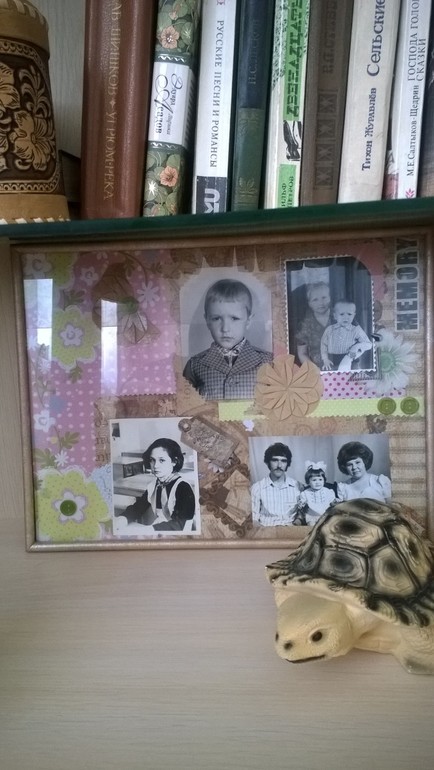 Home,sweet home. 16 марта Генеалогическое дерево