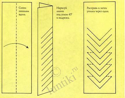Изготовление закладок для книг из бумаги своими руками Изготовление закладок для книг из бумаги своими руками