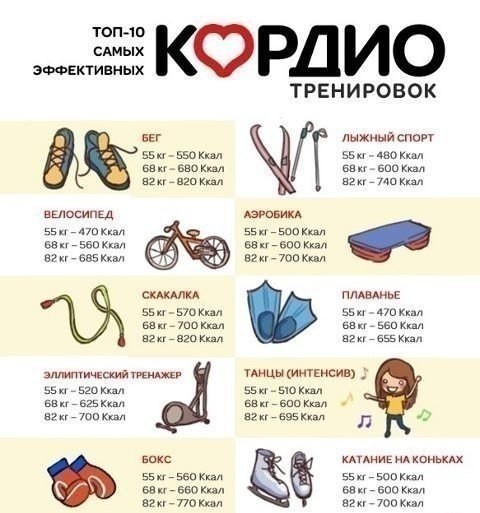 ОЛИМПИЙСКИЙ МАРАФОН - 20 день. КОННЫЙ СПОРТ