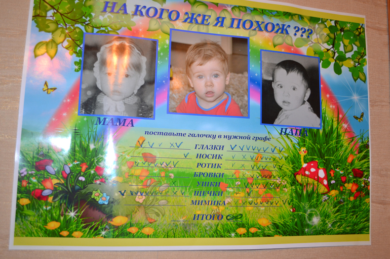 Годик