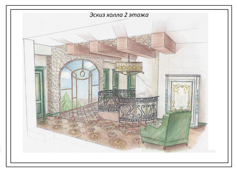 Дизайн-проекты -400 руб./кв.м