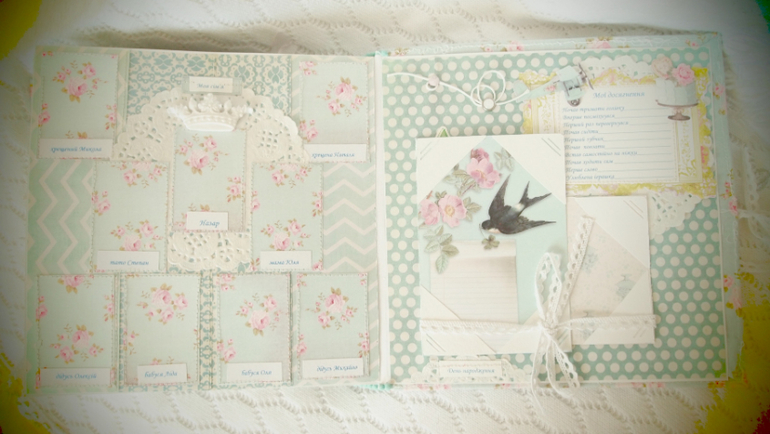 Альбом для малыша