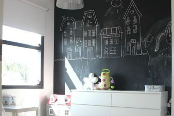 Мой маленький мир: комната творческой личности