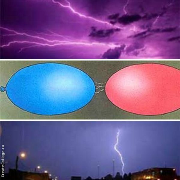 Что такое молния? Что такое гром?