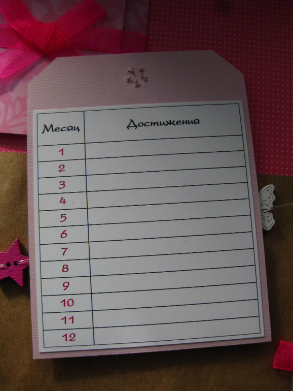 Альбом первого года жизни Алисы