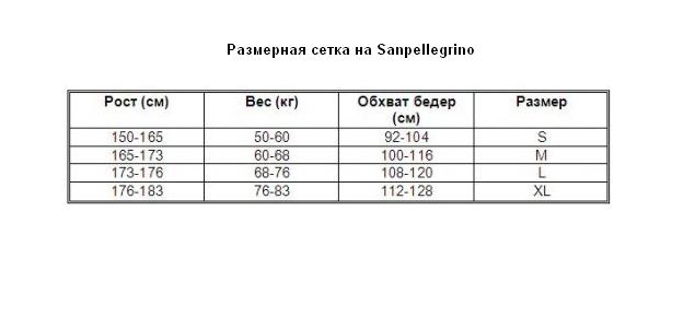 Размерные сетки для закупки  колготок, белья