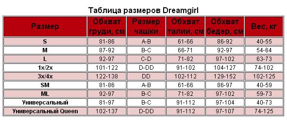 Размерные сетки для закупки  колготок, белья