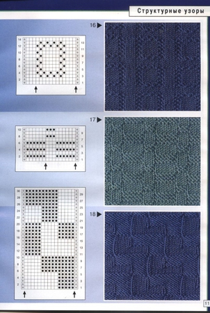 Помогите новичку выбрать пряжу для мужского шарфа