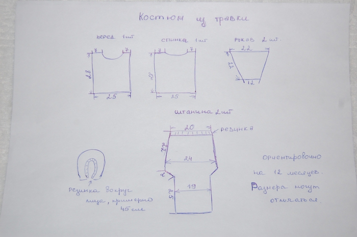МК КОСТЮМА ИЗ ТРАВКИ