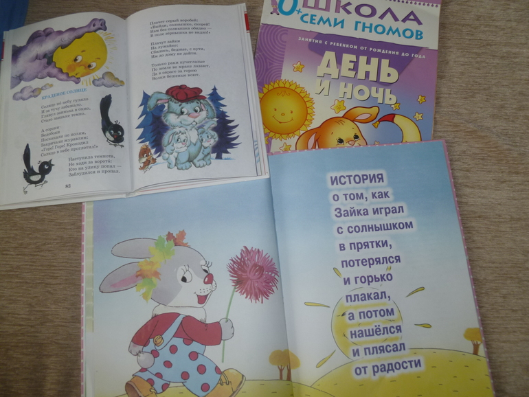 ТН Погодные явления. День 1: Солнце, облака, луна и звезды.